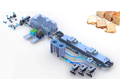 Diagrama de Línea de Pan