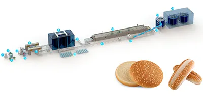 Diagrama de Línea de Pan para Hamburguesas 